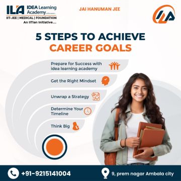 Idea Learning Academy Graphics Design